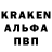 ГАШ хэш Fedor Sudarikov